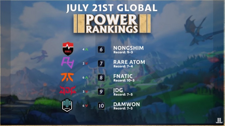 技巧金牌辉 技巧金牌辉