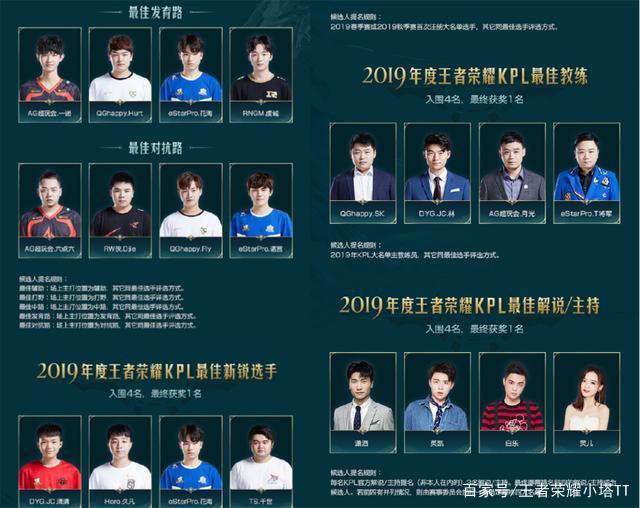 杨瀚森的名 杨瀚森的名