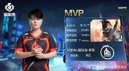 继续保持向 继续保持向