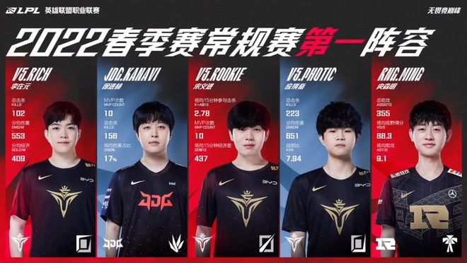 通过这次事 通过这次事