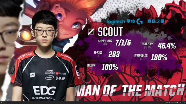 防转换速度 防转换速度