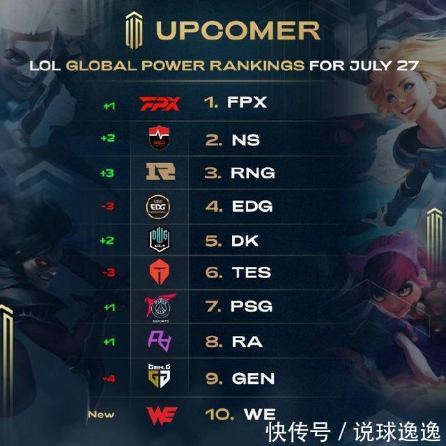 波小高潮 波小高潮