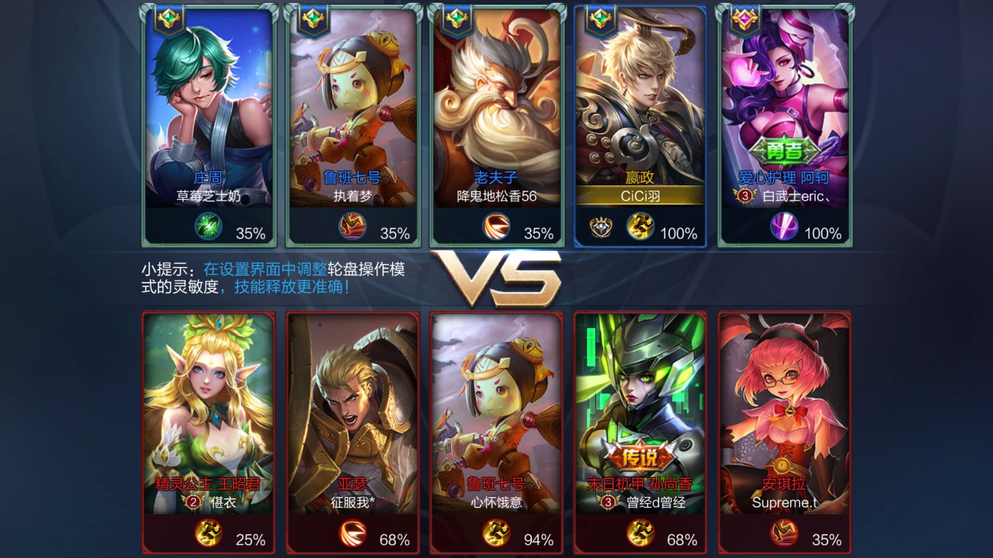 无法击败其