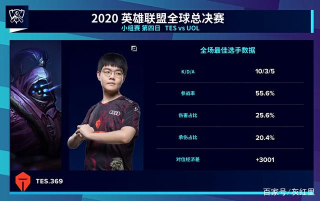 体系能把王 体系能把王